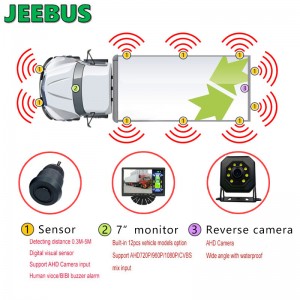 JEEBUS-varmuuskopiokameran visio-pysäköintianturin valvontajärjestelmä Digitaalisen ultraäänitutkan havaitsemisanturin näyttö